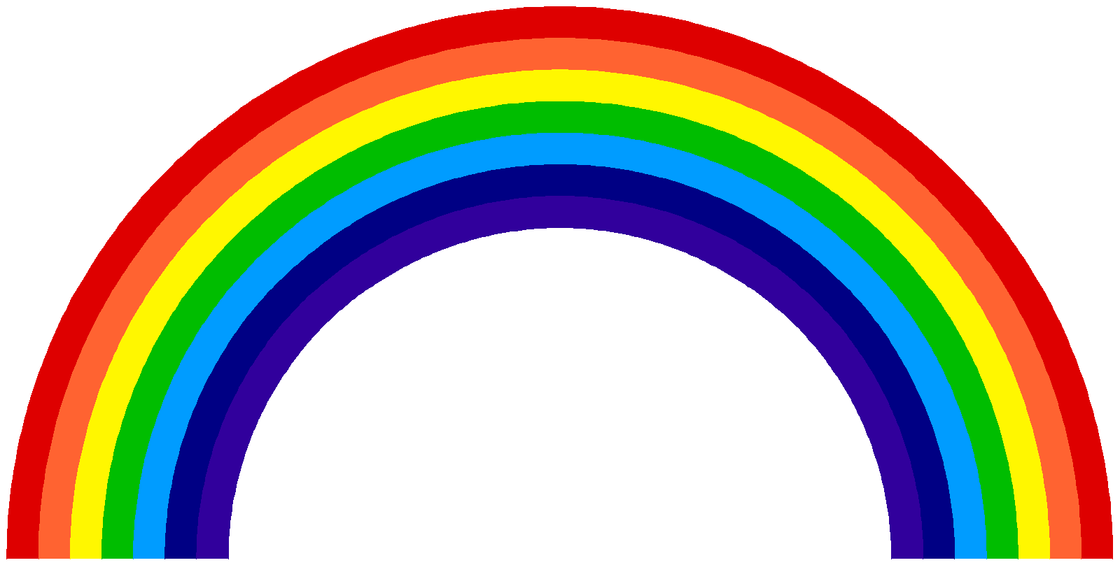 Rainbow-diagram-ROYGBIV.PNG