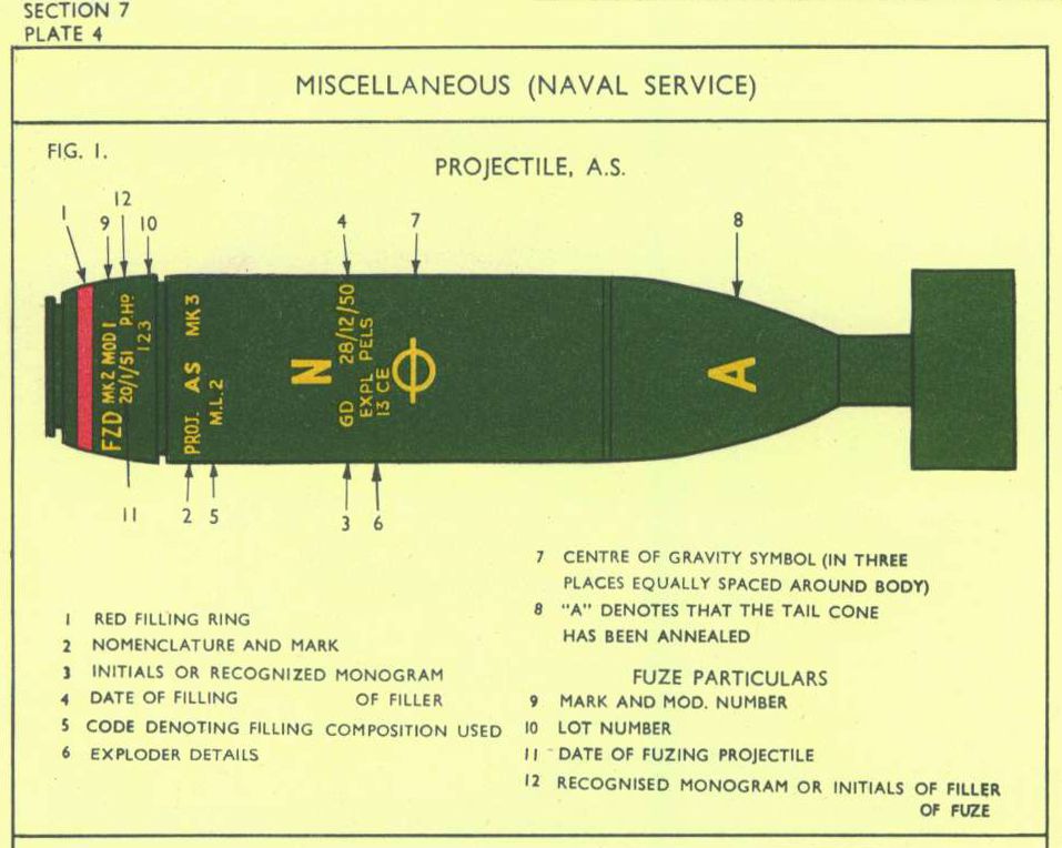 Squid_bomb_markings_diagram.jpg