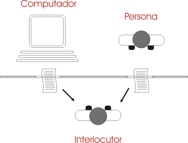 Alan Turing – Wikipédia, a enciclopédia livre