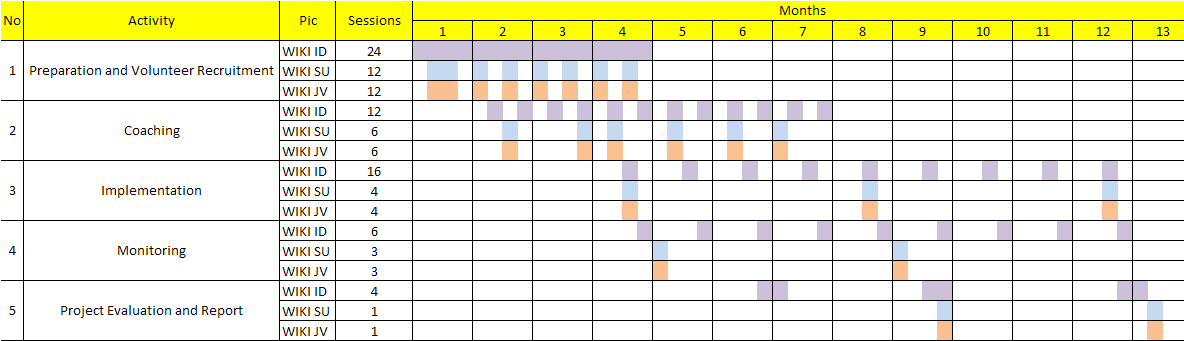 WMC-Schedule.jpg
