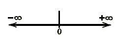 File:Wag-142-6-Interval Of Convergence.png