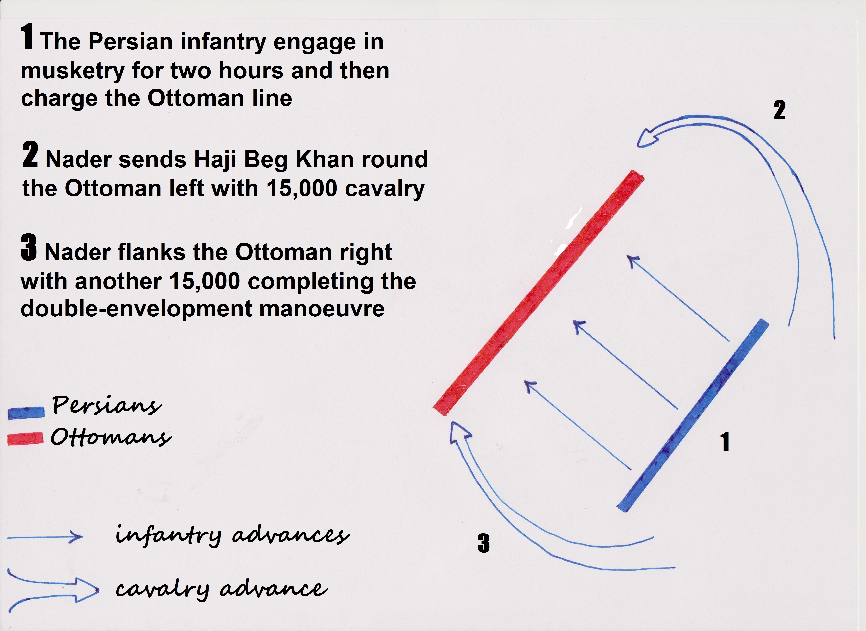 Flank  definition of flank by Medical dictionary