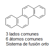 File:Fusión orto.png