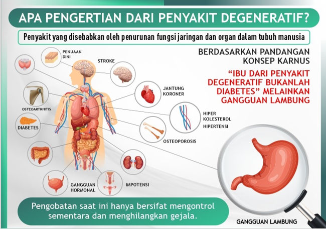 Bahaya Mie Instan, Makanan Susah Dicerna Yang Picu Obesitas Dan Hipertensi