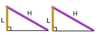 HL Triangle Congruence.jpg