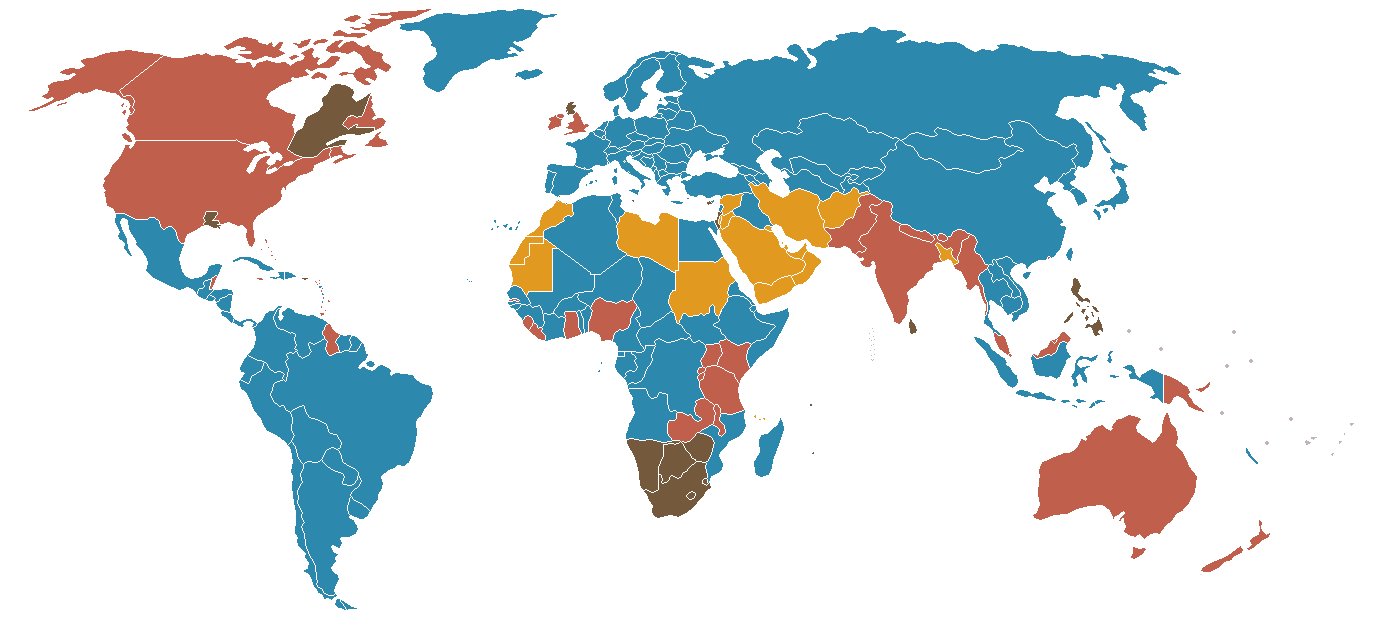 Legal law systems