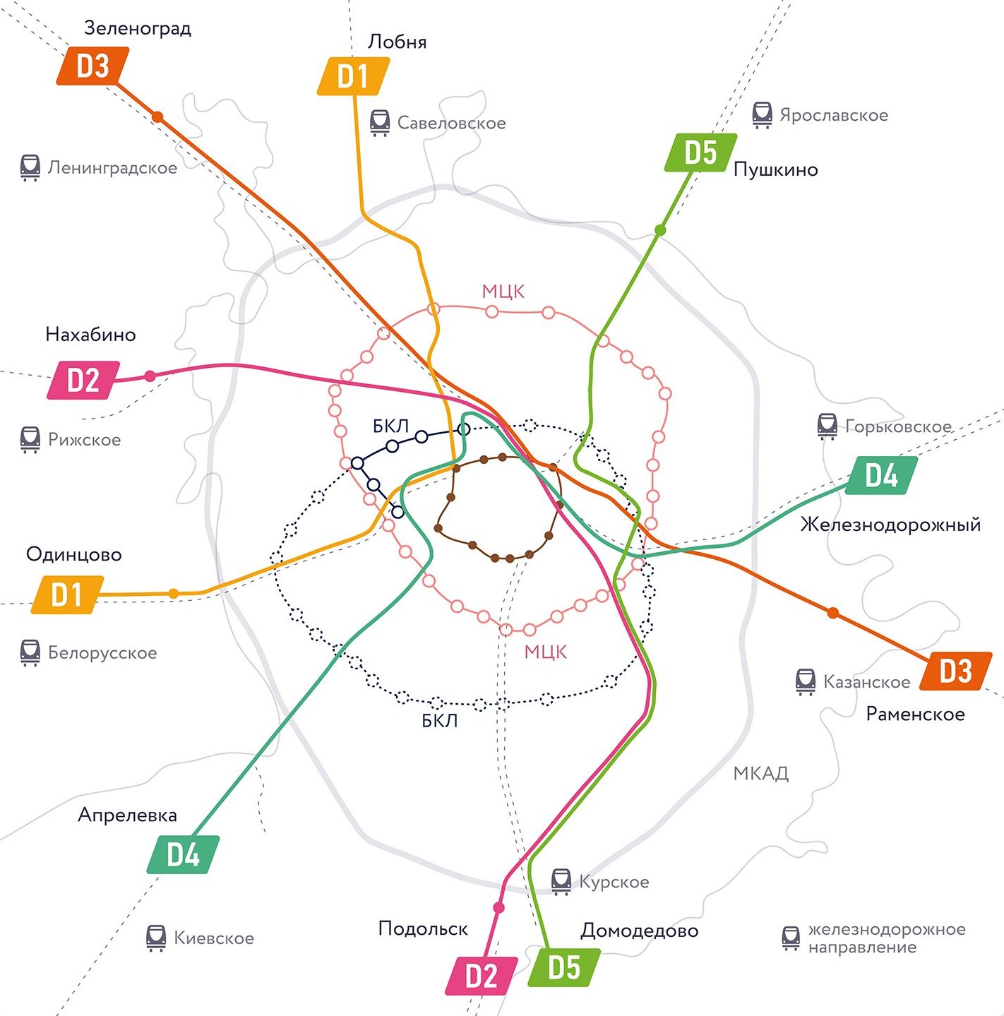 Диаметры москвы схема на карте