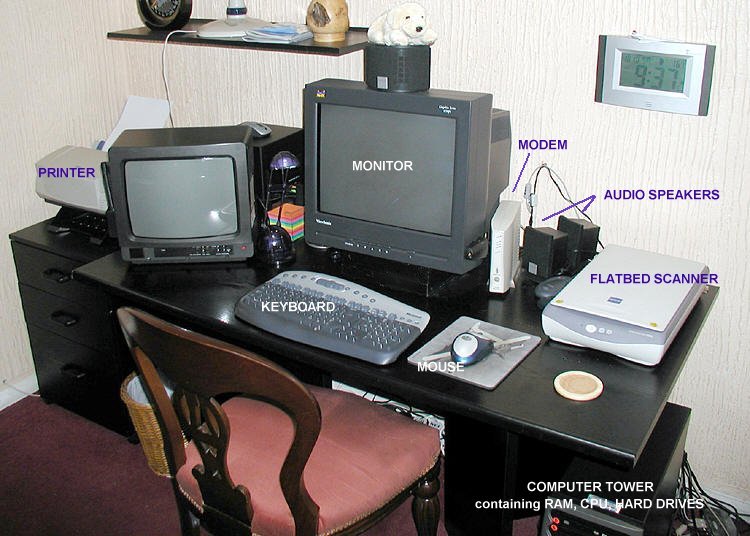 Personal computer - Wikimedia Commons