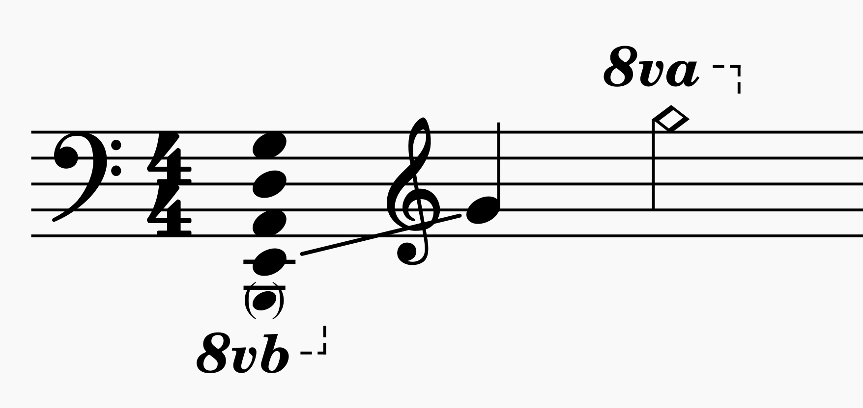 fodera bass wikipedia