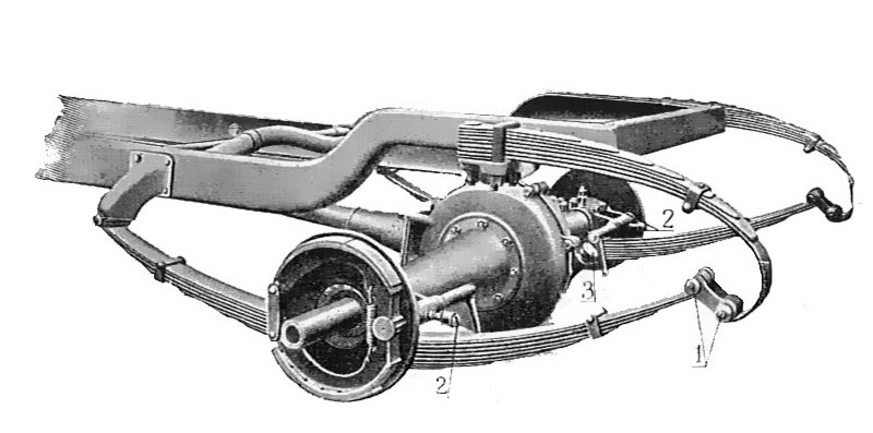 File:Back axle suspension springs.jpg