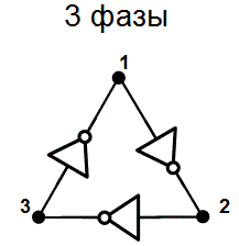 Mạch dao động ba pha bằng cổng đảo.