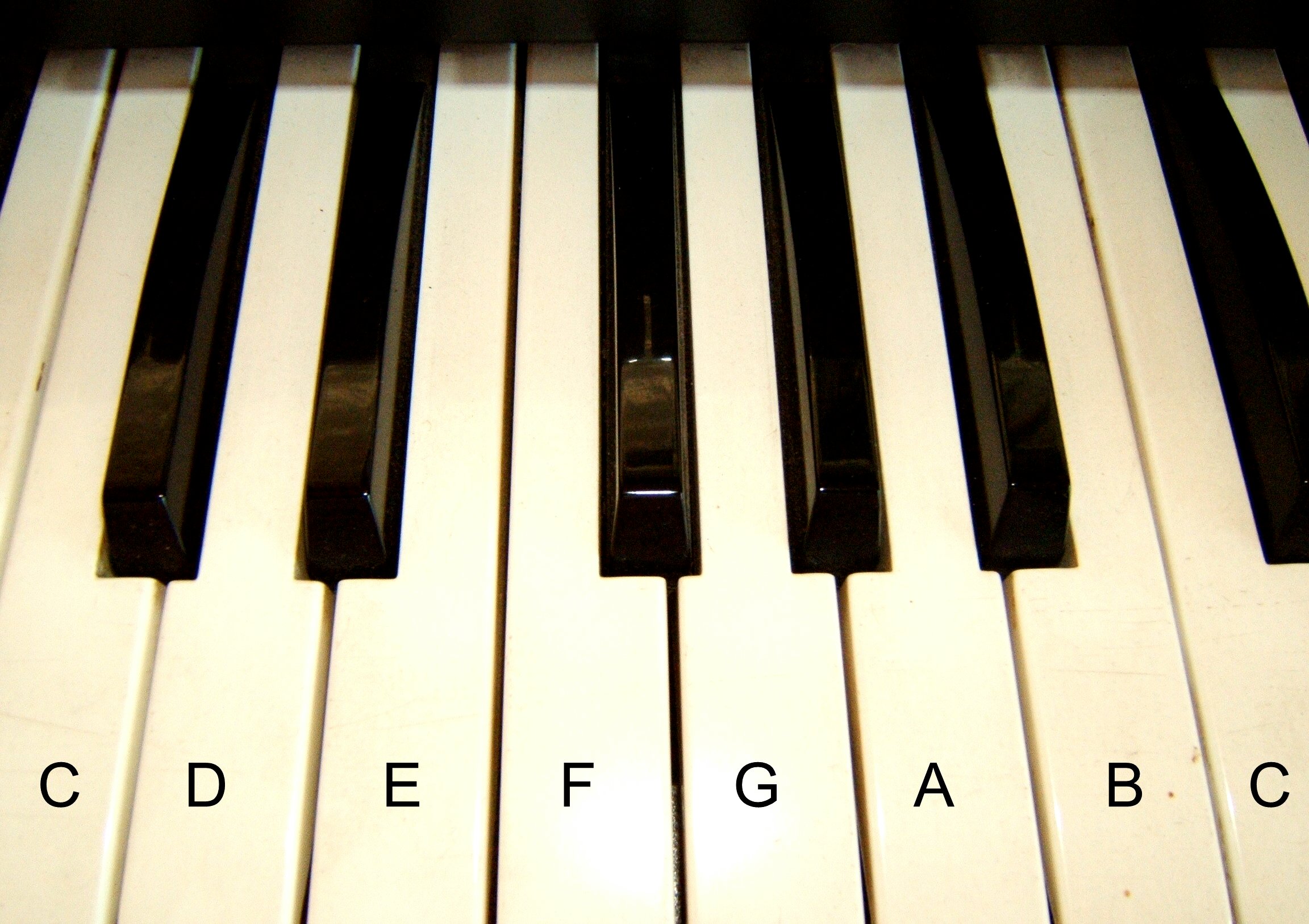 Фото октав. Клавиатура фортепиано 1 Октава. Октавы на пианино. Клавиатура пианино октавы. 1 Октава на пианино.