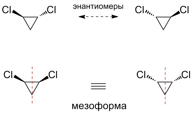 Мезоформа винной кислоты. Мезоформа это химия. Мезоформа в органической химии. Мезоформы стереохимия.