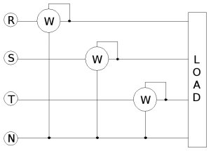 File:3phaseN-power-measuring.jpg