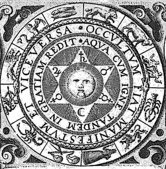 File:Astrological signs by J. D. Mylius.jpg