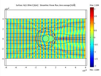 Cloaking_device_simulation_(active).jpg