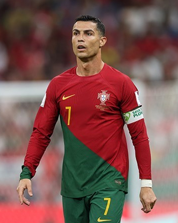 Ronaldo Is number one on Instagram