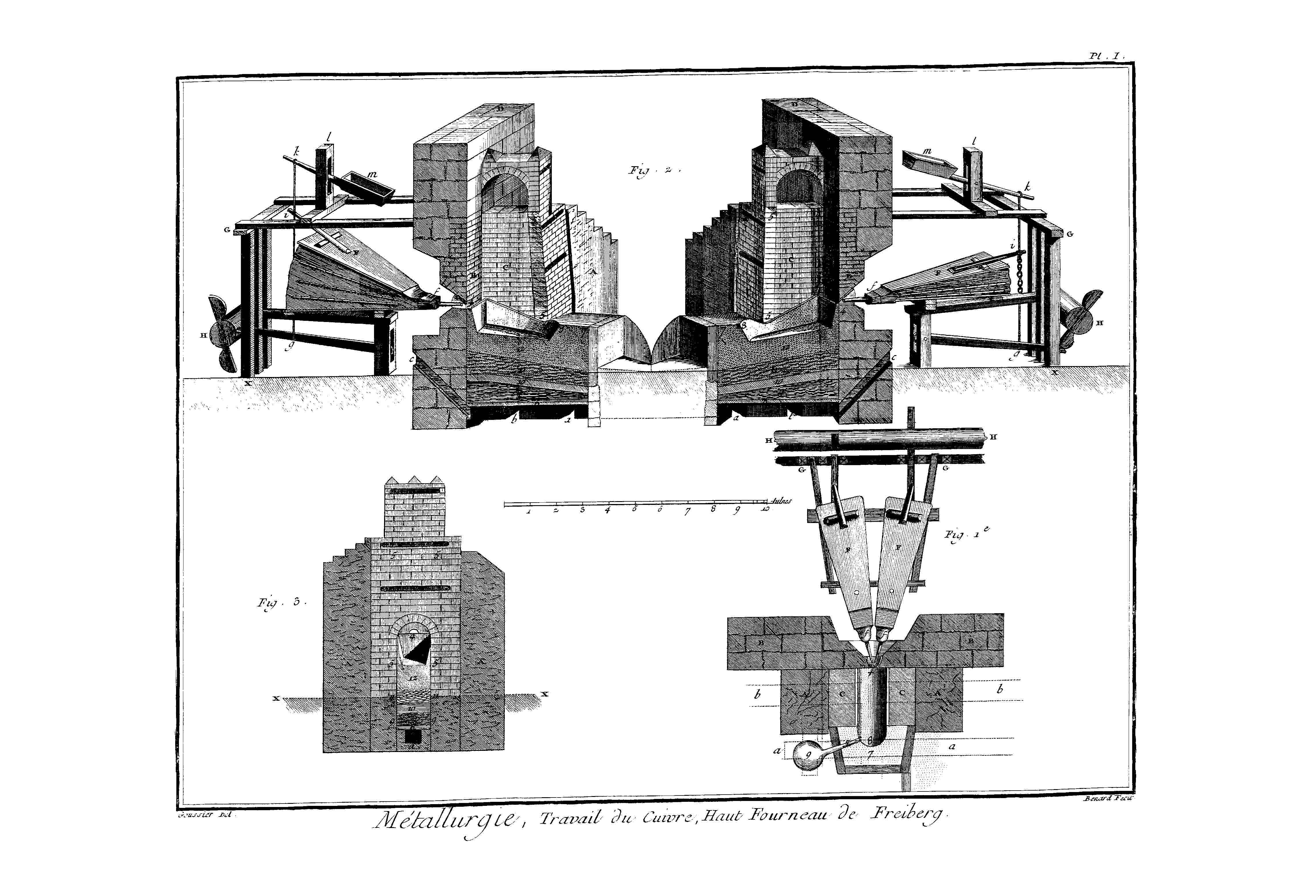 Encyclopédie - Planches - Volume 5