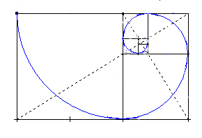 Golden spiral in rectangles.png