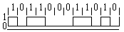 Unipolar NRZ(L), or unipolar non-return-to-zero level Nrz-lb.gif