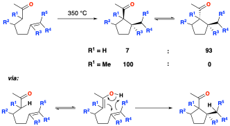 Original Conia-ene mechanism.png