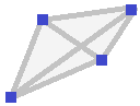 File:Scalene tetrahedron diagram.png