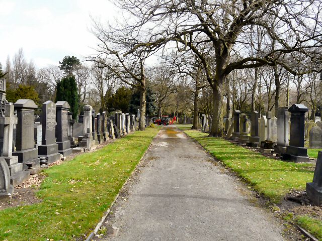List of burials at Southern Cemetery, Manchester