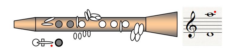 File:Tablature clarinette re3.jpg