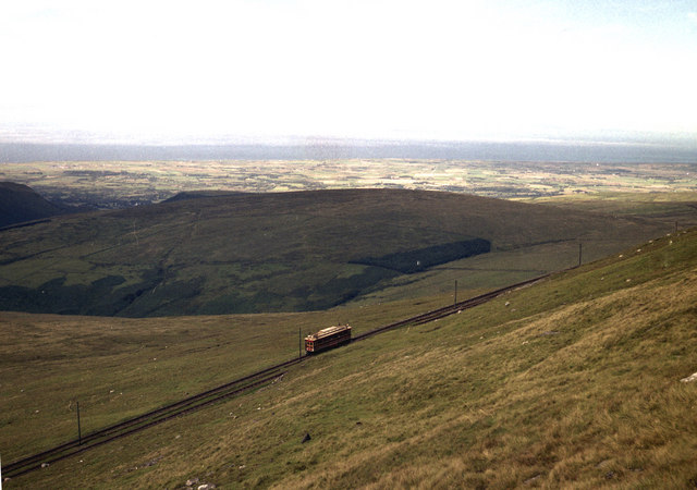 File:View from Snaefell Summit - geograph.org.uk - 1528817.jpg