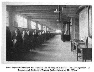 File:American Bank Note Engraving Room.jpg