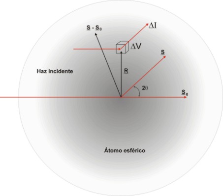 File:Atomo12.jpg