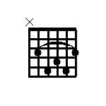 File:C major 7 chord for guitar (third fret bar).png