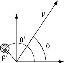 File:Cylindrical multipole.png