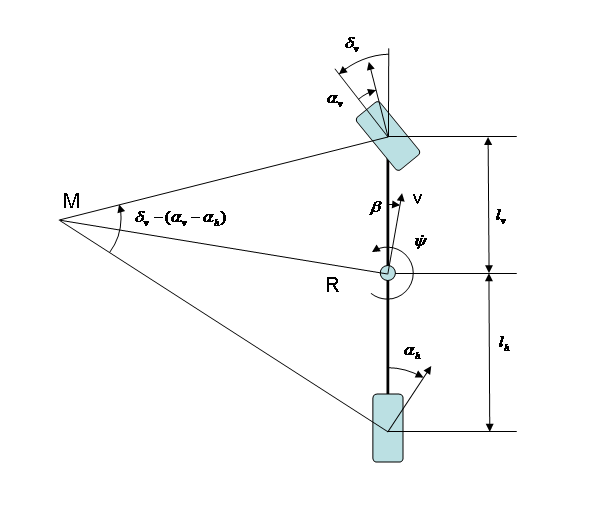 File:EinspurKinematik.png