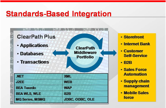 OS 2200 Distributed Processing.png