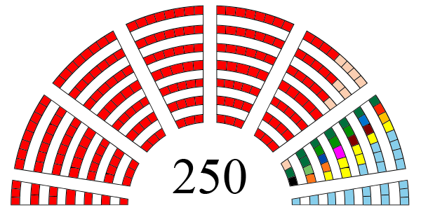 File:Raspodela mandata 1990.png