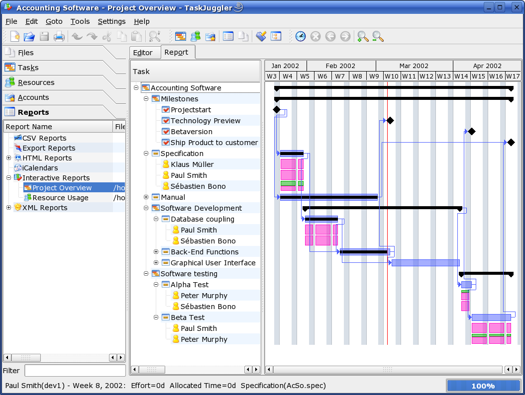 Task resource. TASKJUGGLER. Программа TASKJUGGLER. TASKJUGGLER на русском. Программа TASKJUGGLER на русском.