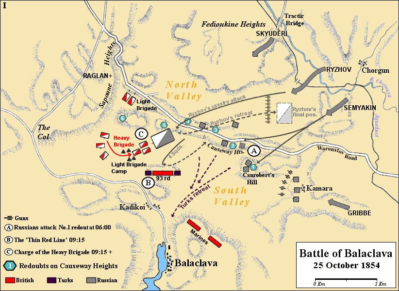 Battle of Balaclava