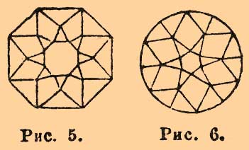 File:Brockhaus and Efron Encyclopedic Dictionary b21 093-3.jpg