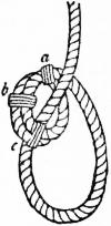 EB1911 - Knot - Fig. 28 - Inside Clinch.jpg