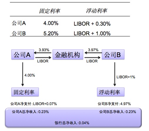 File:F.I. Example.jpg