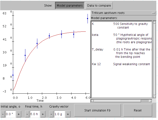 set applet viewer size