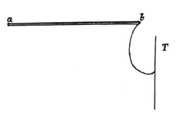 Lemann Рис. 71. Аппарат Прейера.jpg