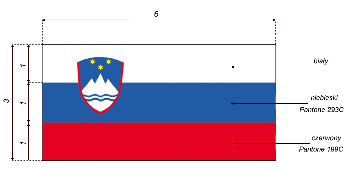 Zwymiarowana flaga Słowenii