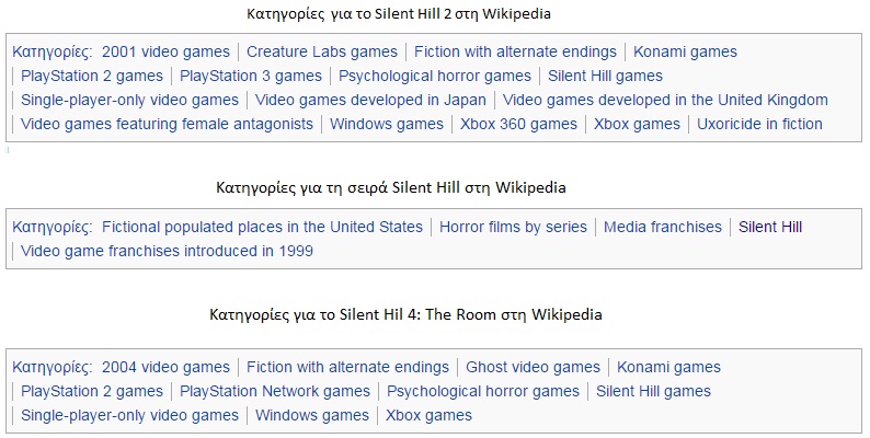 Silent Hill (video game) - Wikipedia