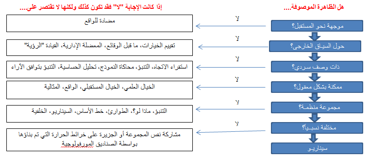 File:لقطة الشاشة (1).png