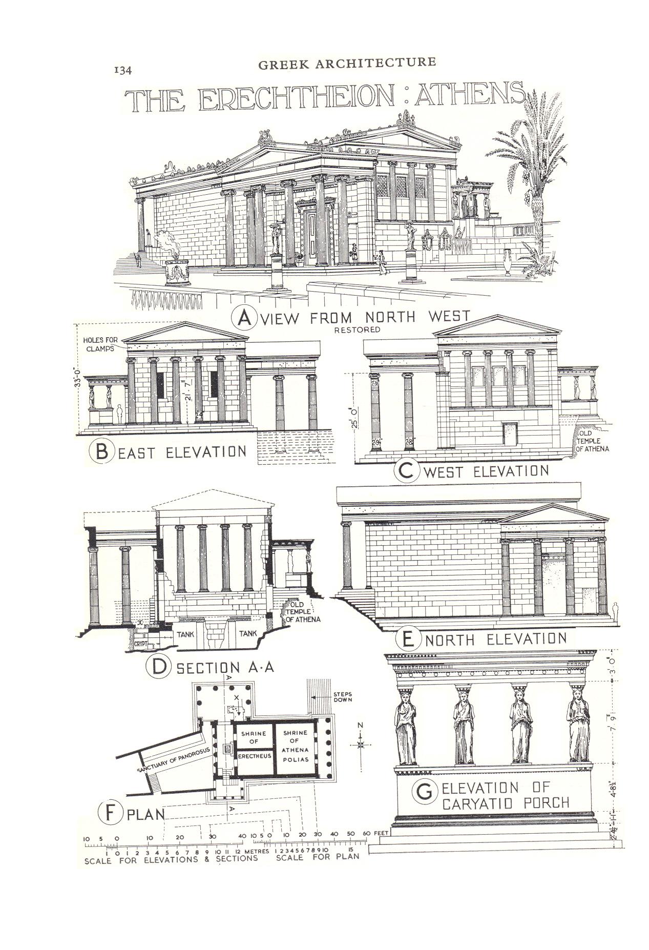 erechtheion section