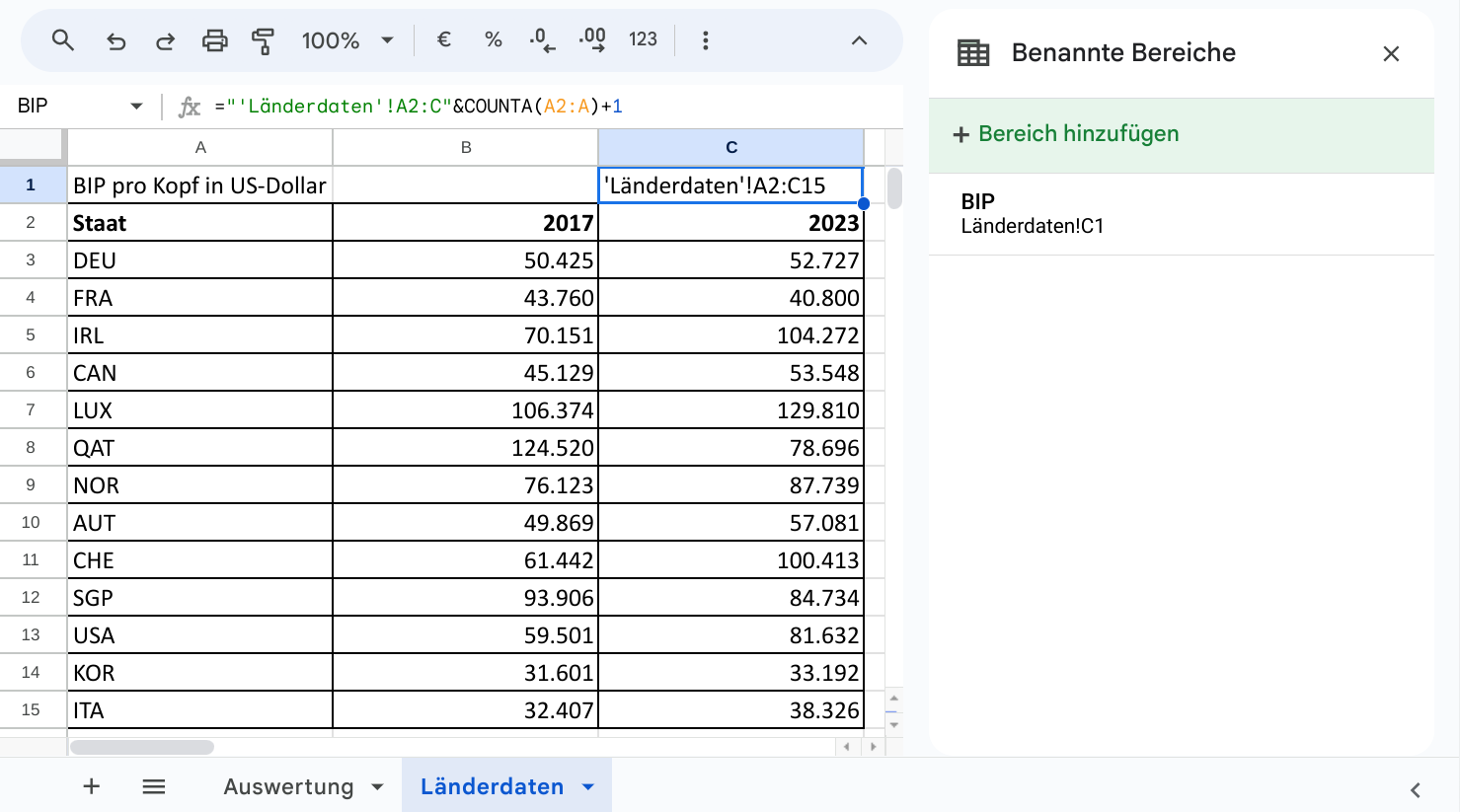 Definition eines dynamischen benannten Bereiches