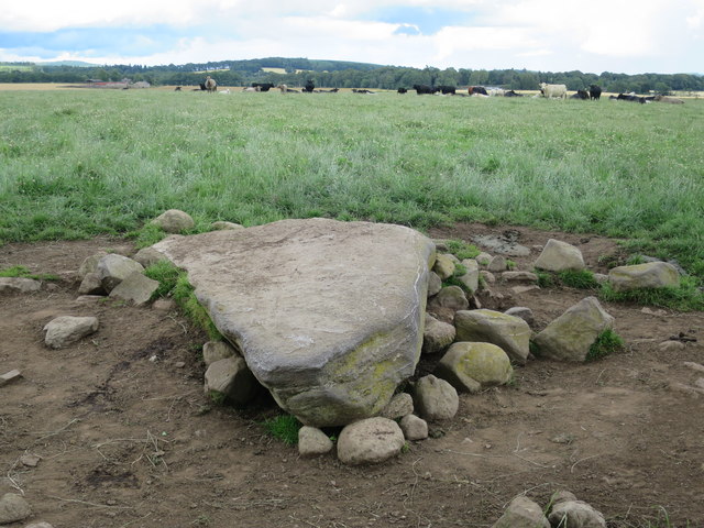 File:Nether Coullie Recumbent Stone Circle (2) (geograph 5501900).jpg