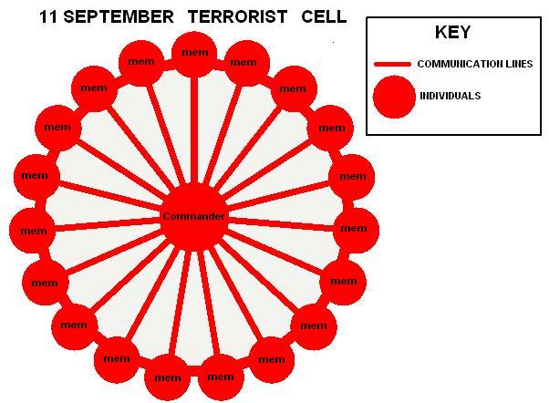 File:Terror3.jpg